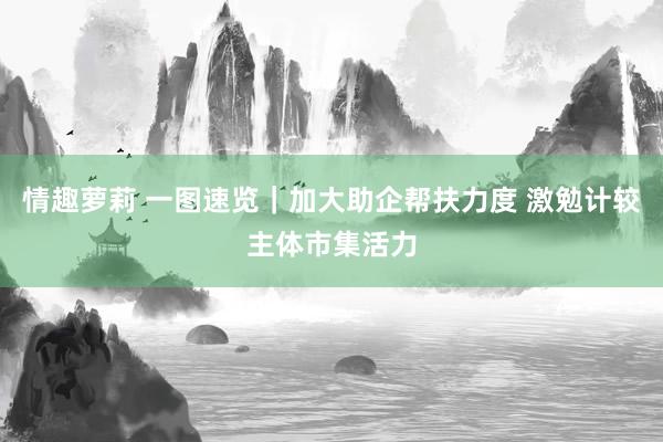 情趣萝莉 一图速览｜加大助企帮扶力度 激勉计较主体市集活力