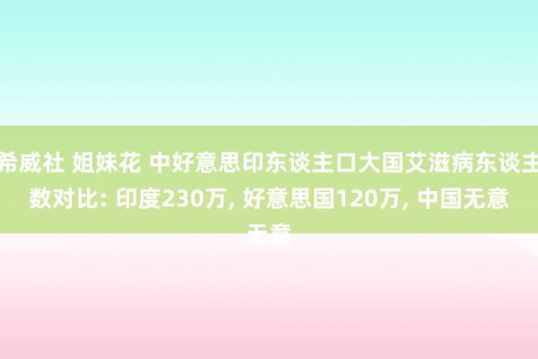 希威社 姐妹花 中好意思印东谈主口大国艾滋病东谈主数对比: 印度230万， 好意思国120万， 中国无意